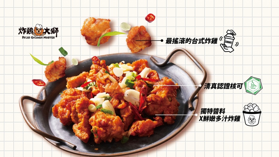 炸雞大獅