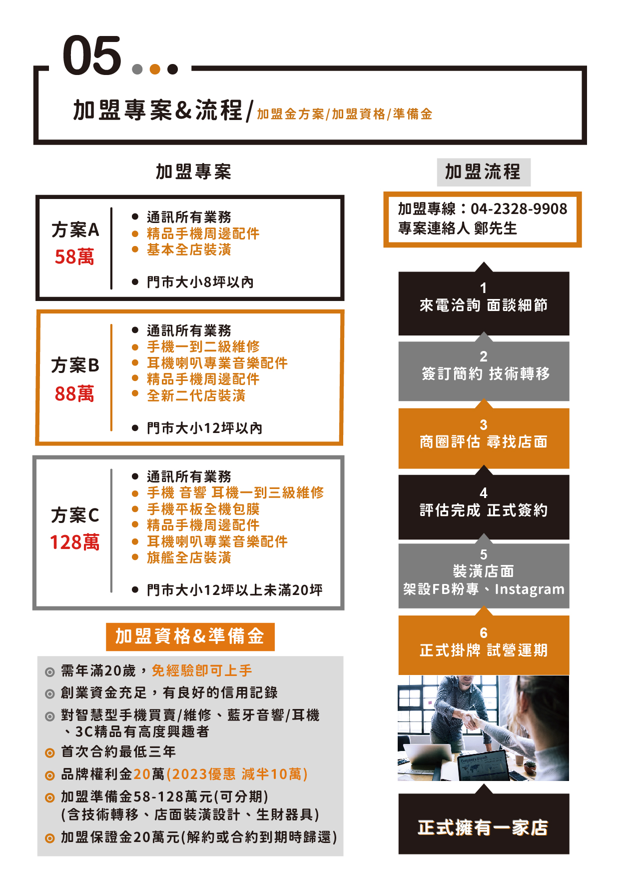 愛拉風手機生活館 加盟優勢