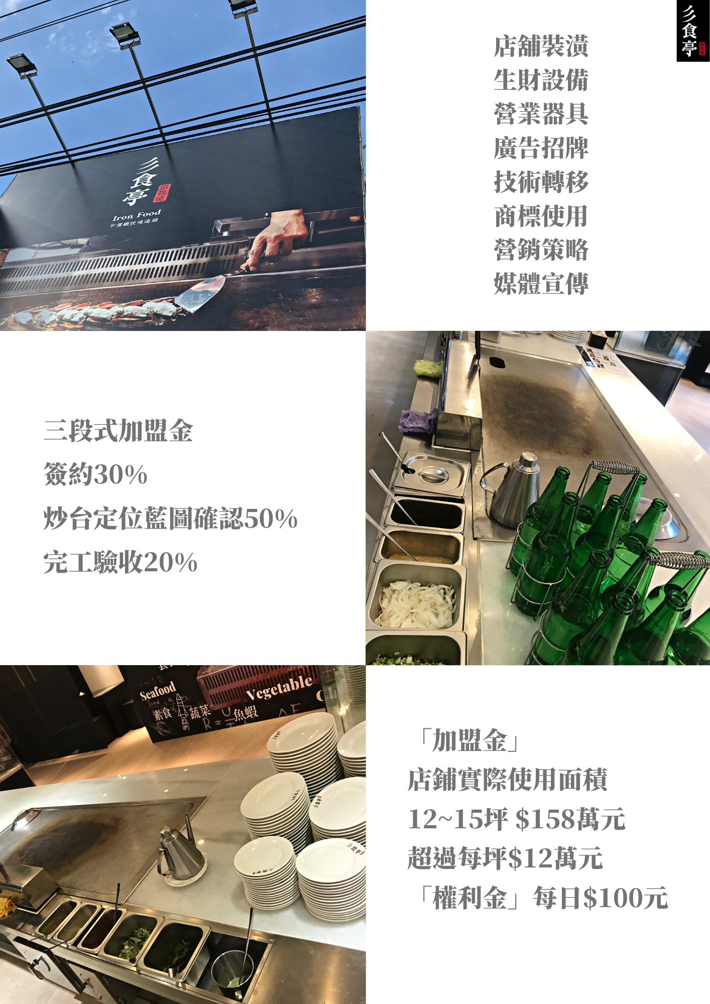 彡食亭鐵板燒 IronFood 加盟優勢
