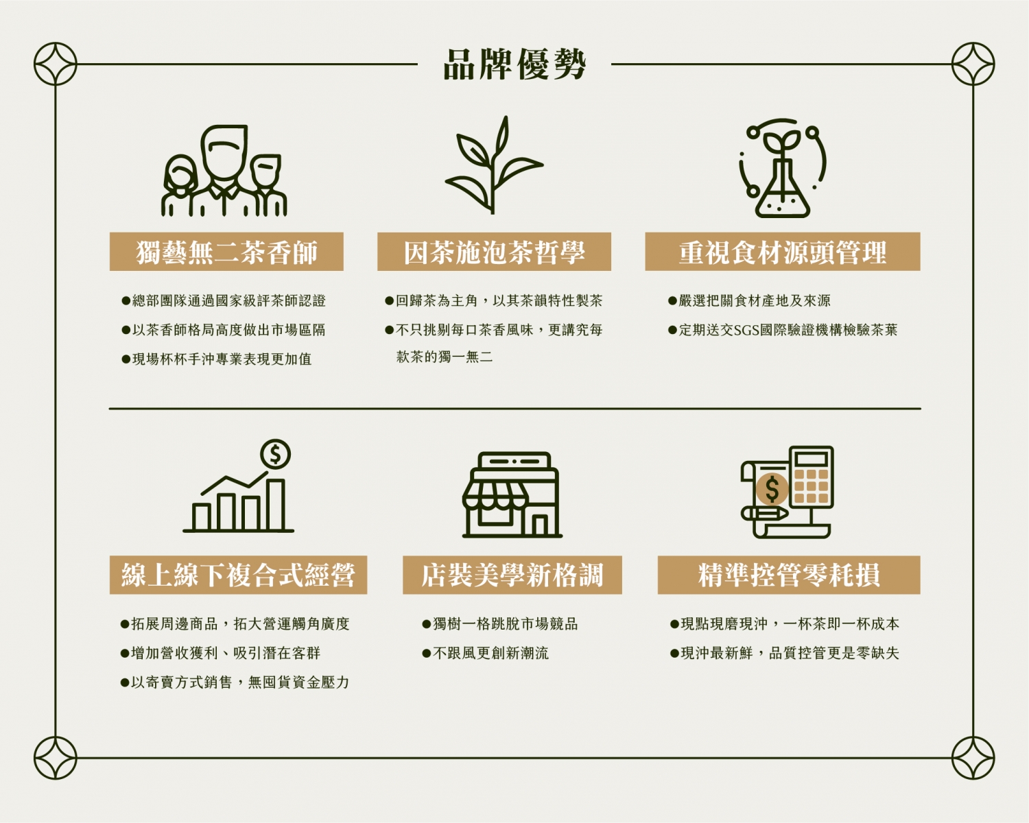 樂台羽茶 加盟優勢