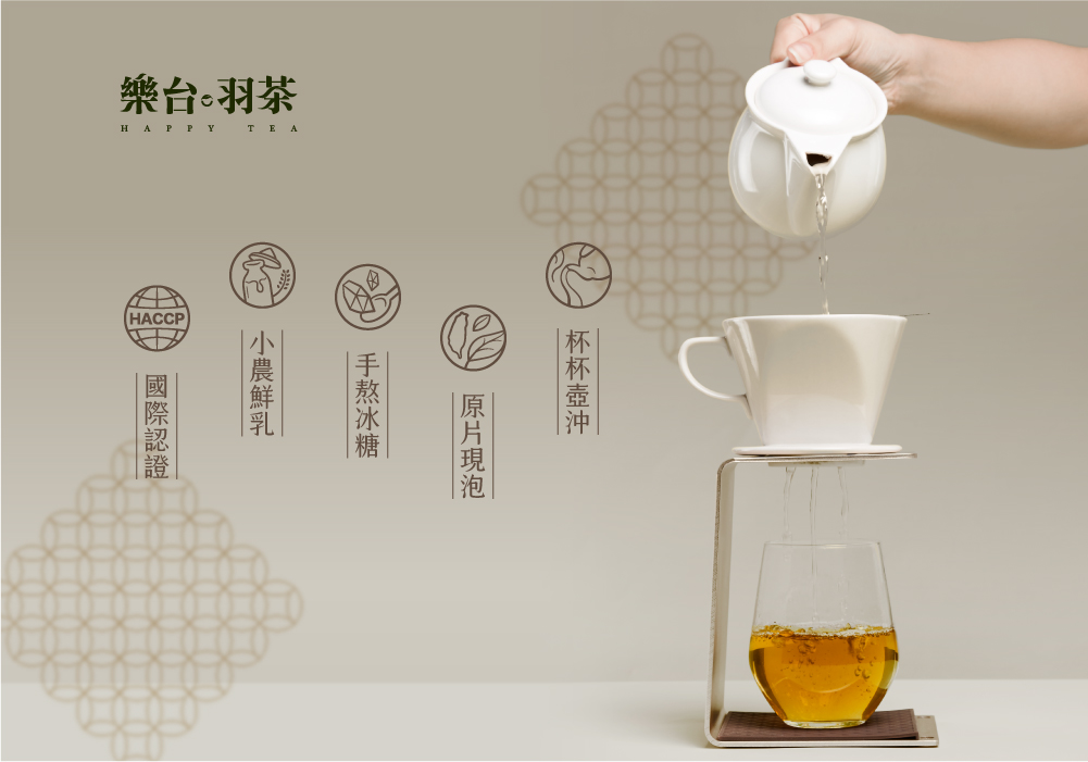 樂台羽茶 加盟優勢