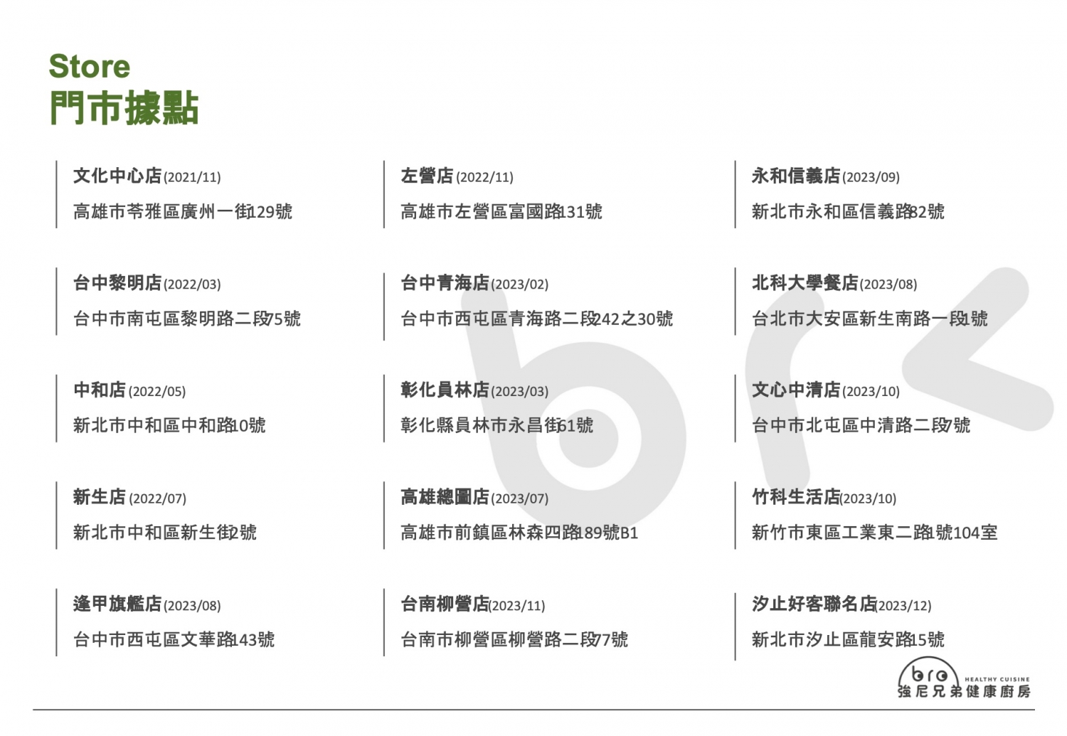 Johnny Bro 強尼兄弟健康廚房 加盟優勢