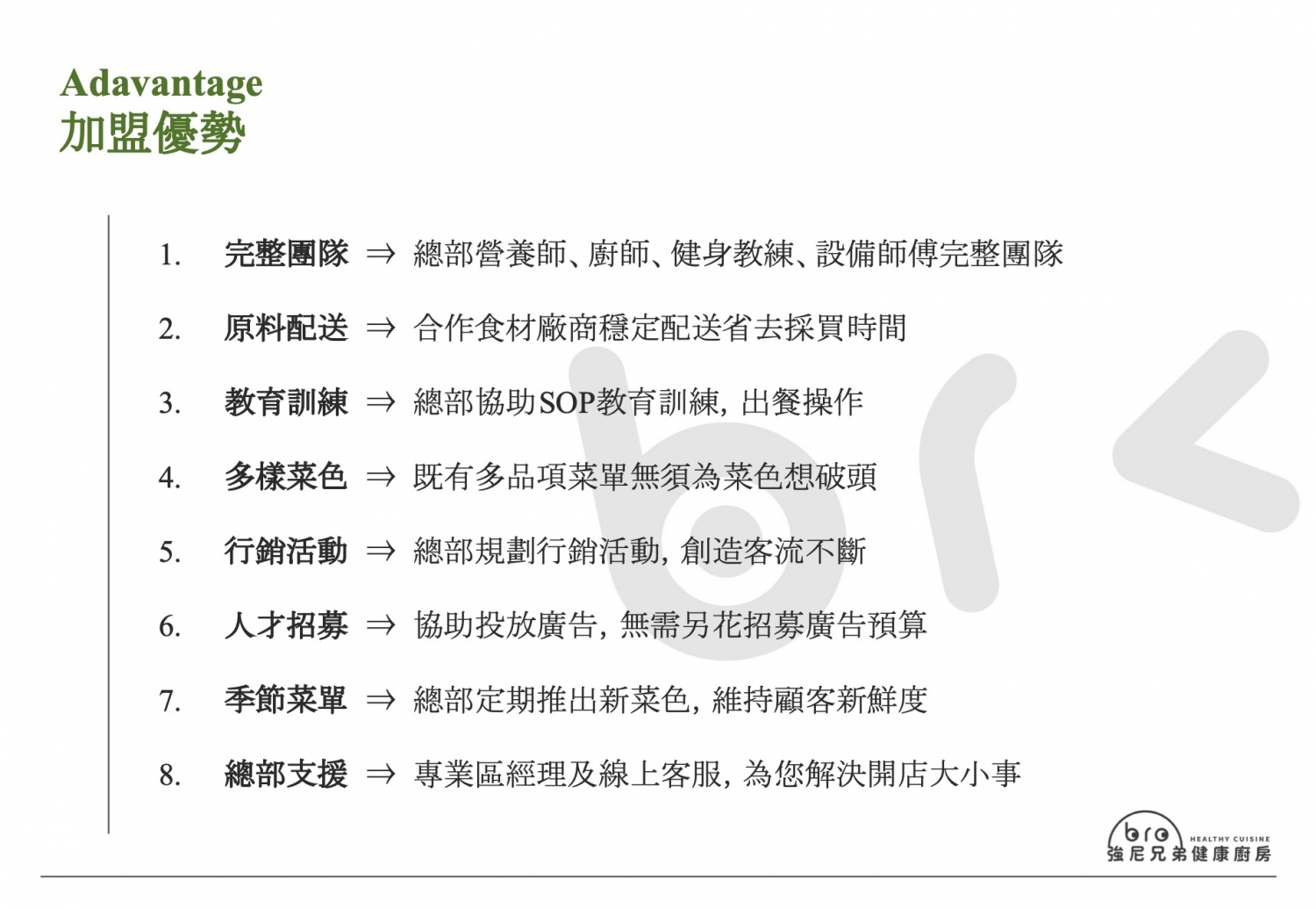 Johnny Bro 強尼兄弟健康廚房 加盟優勢