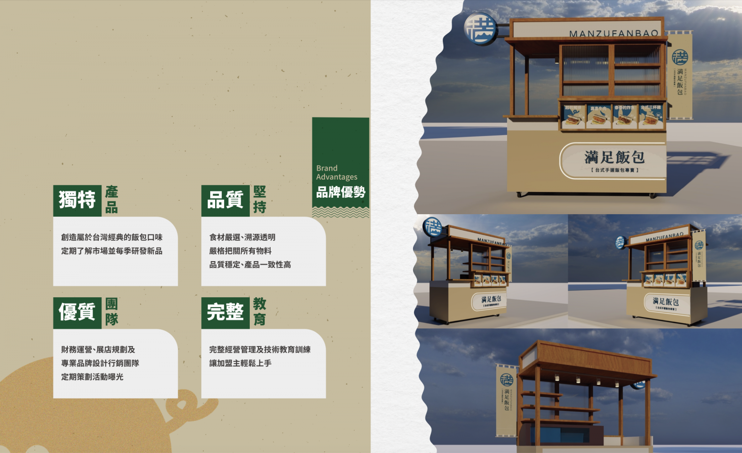 満足飯包 加盟優勢