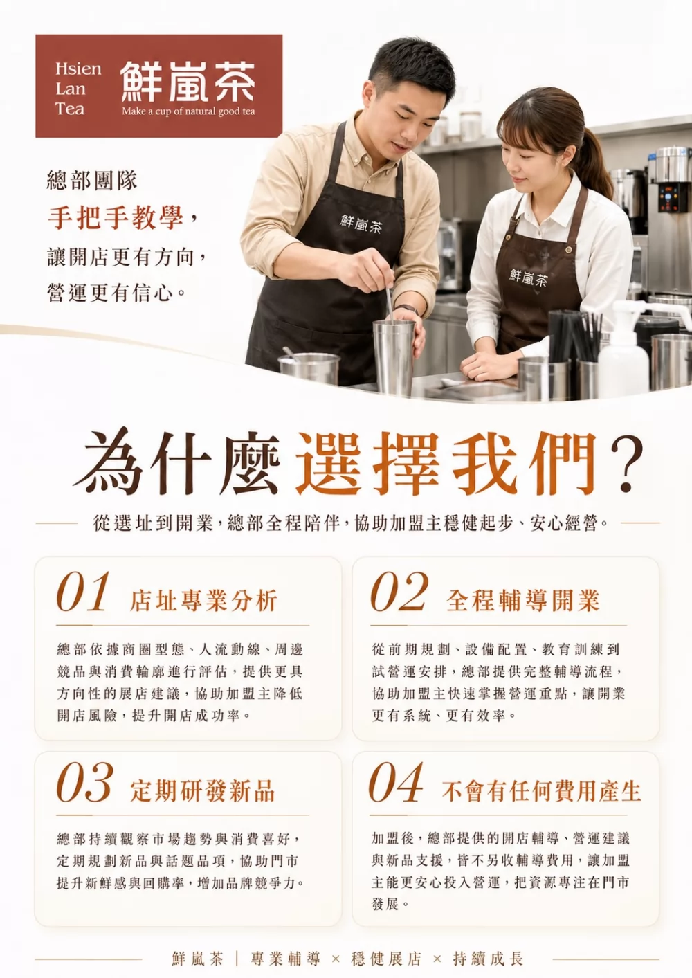 鮮嵐茶品牌總部 加盟優勢