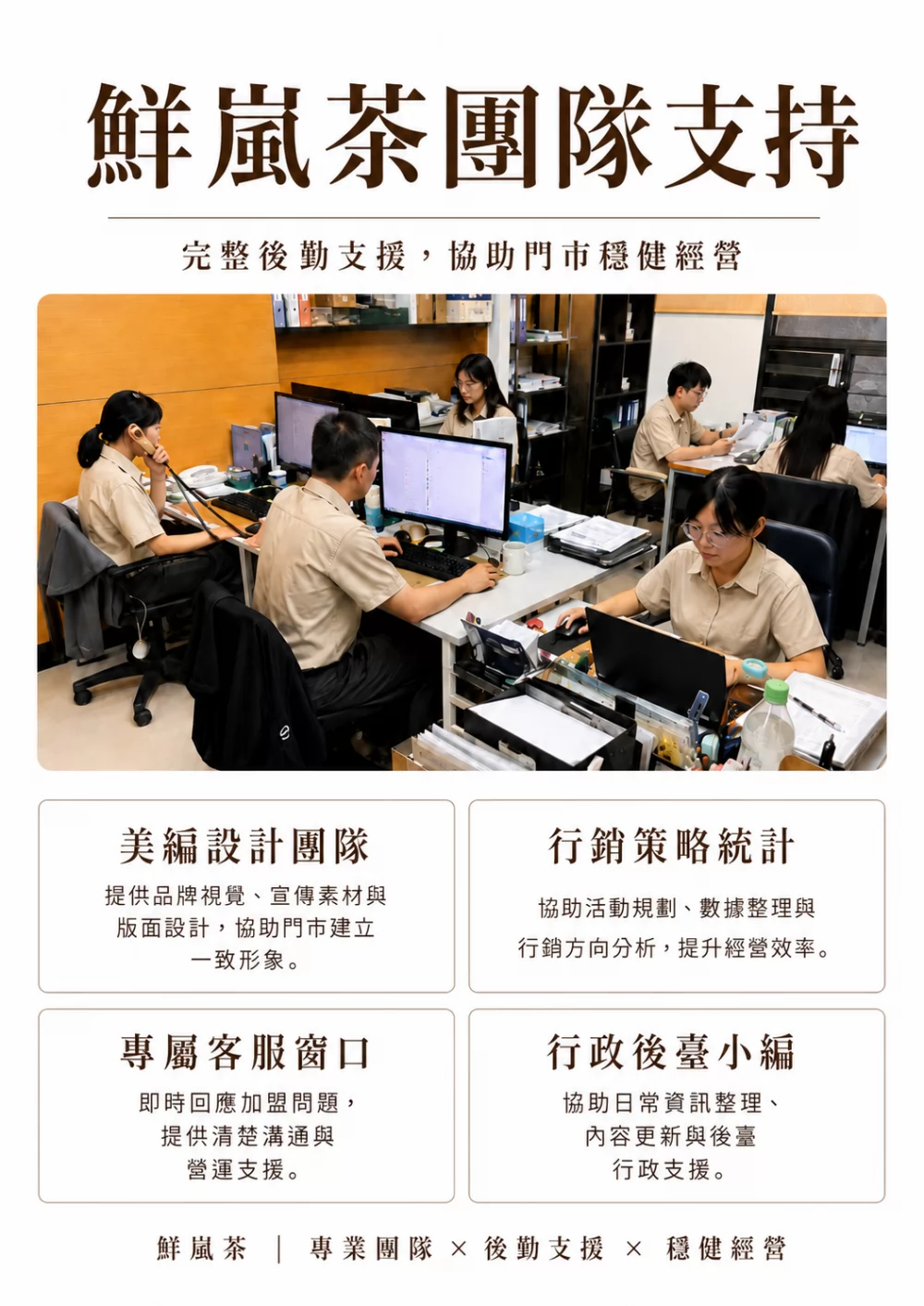 鮮嵐茶品牌總部 加盟優勢