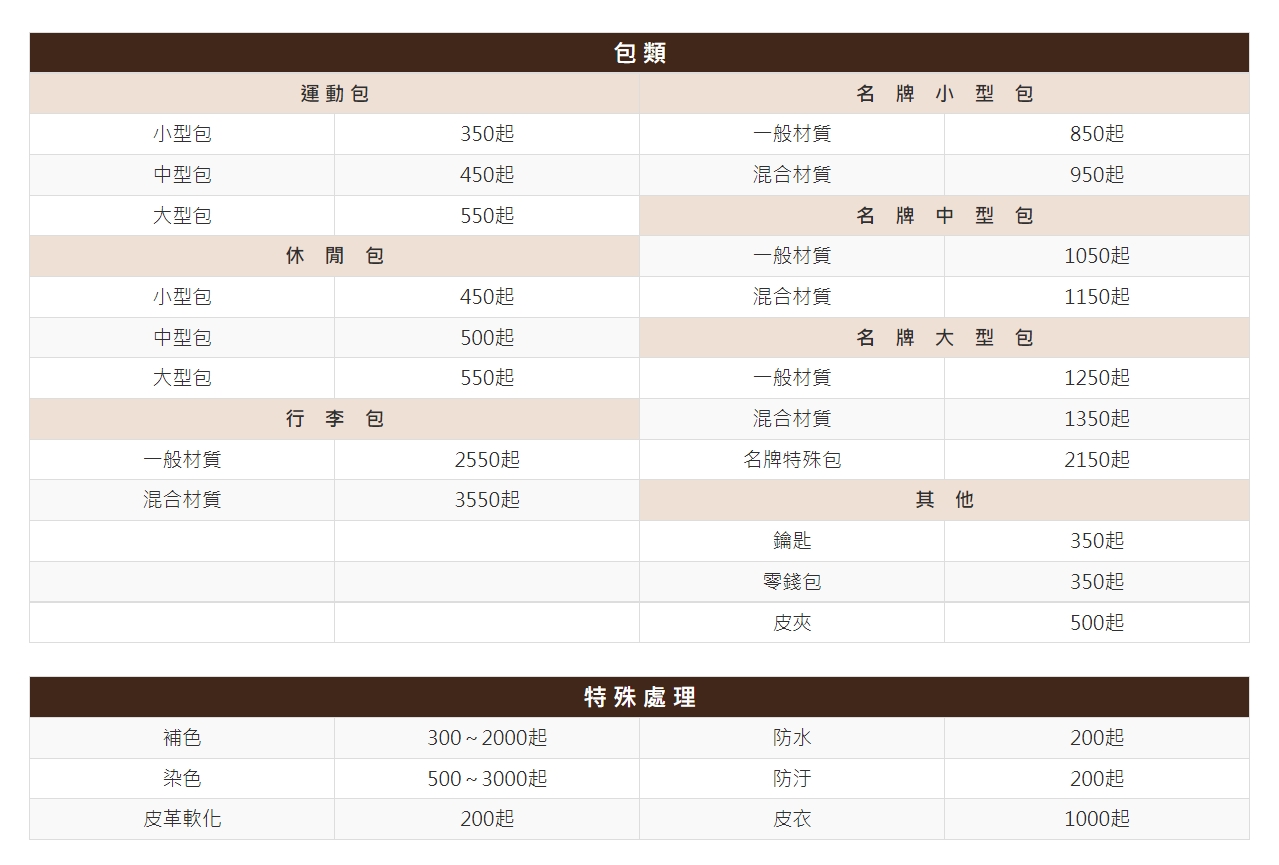 真典 精品鞋包洗修中心 加盟優勢