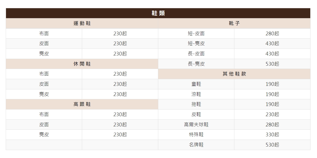 真典 精品鞋包洗修中心 加盟優勢
