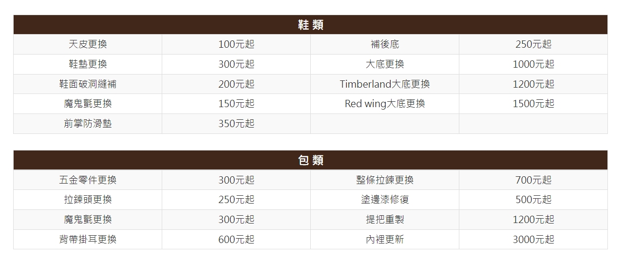 真典 精品鞋包洗修中心 加盟優勢
