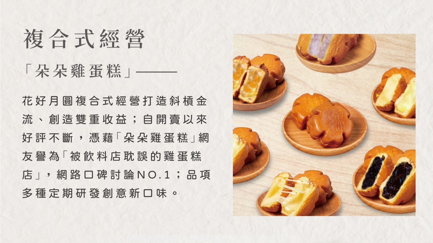 花好月圓茶飲專賣 加盟優勢