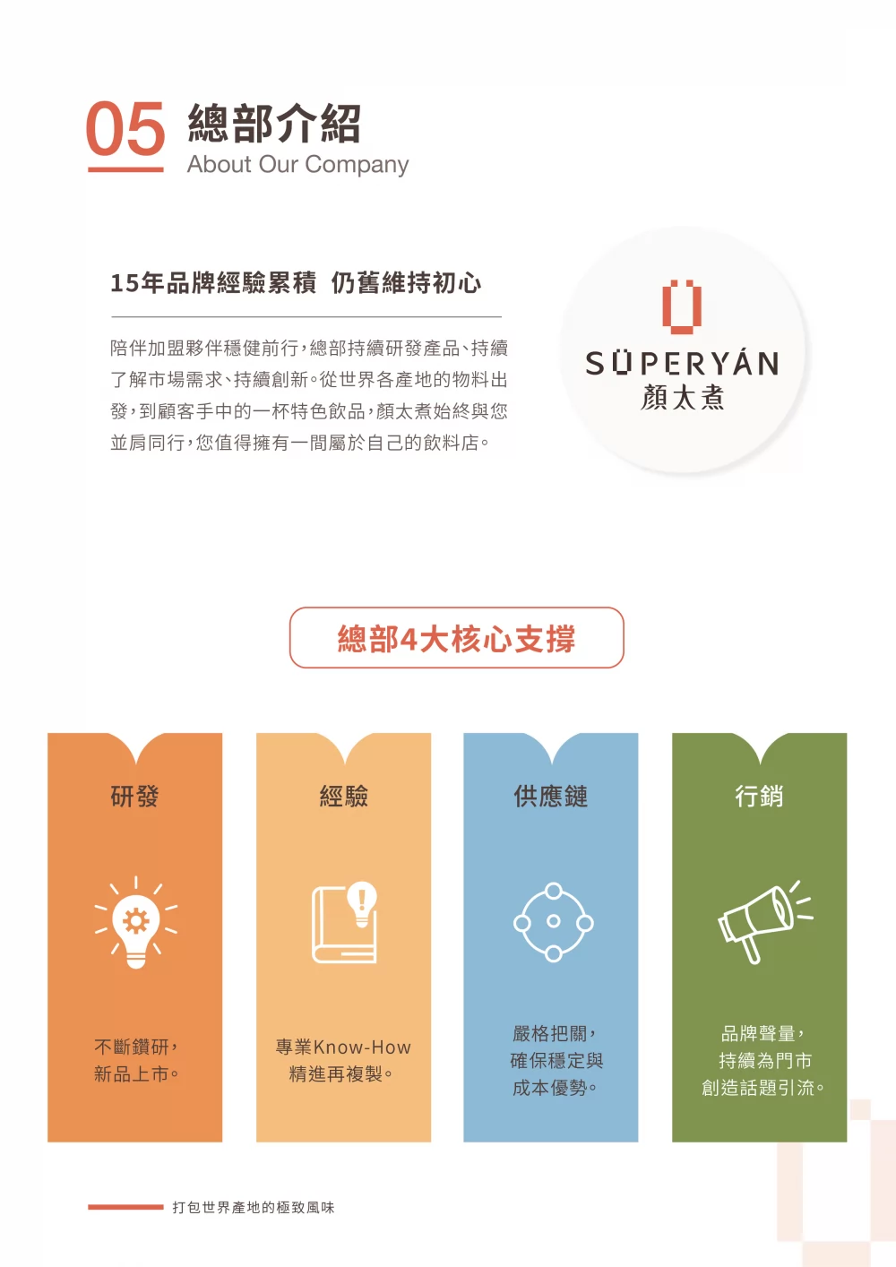 顏太煮 SÜPERYÁN 加盟優勢