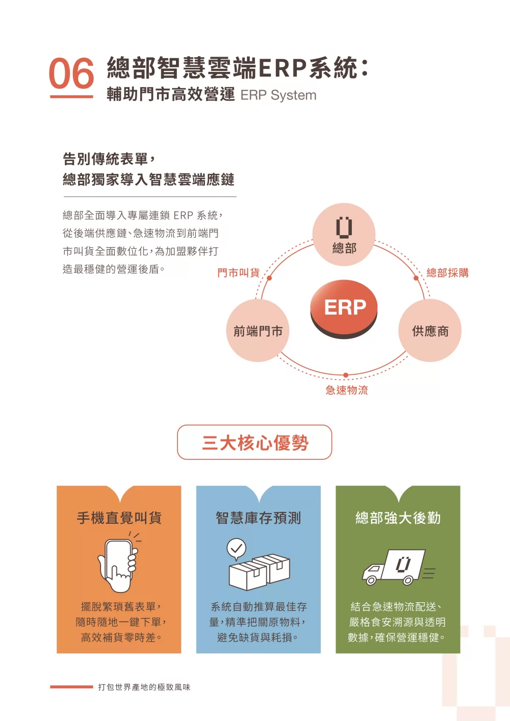 顏太煮 SÜPERYÁN 加盟優勢