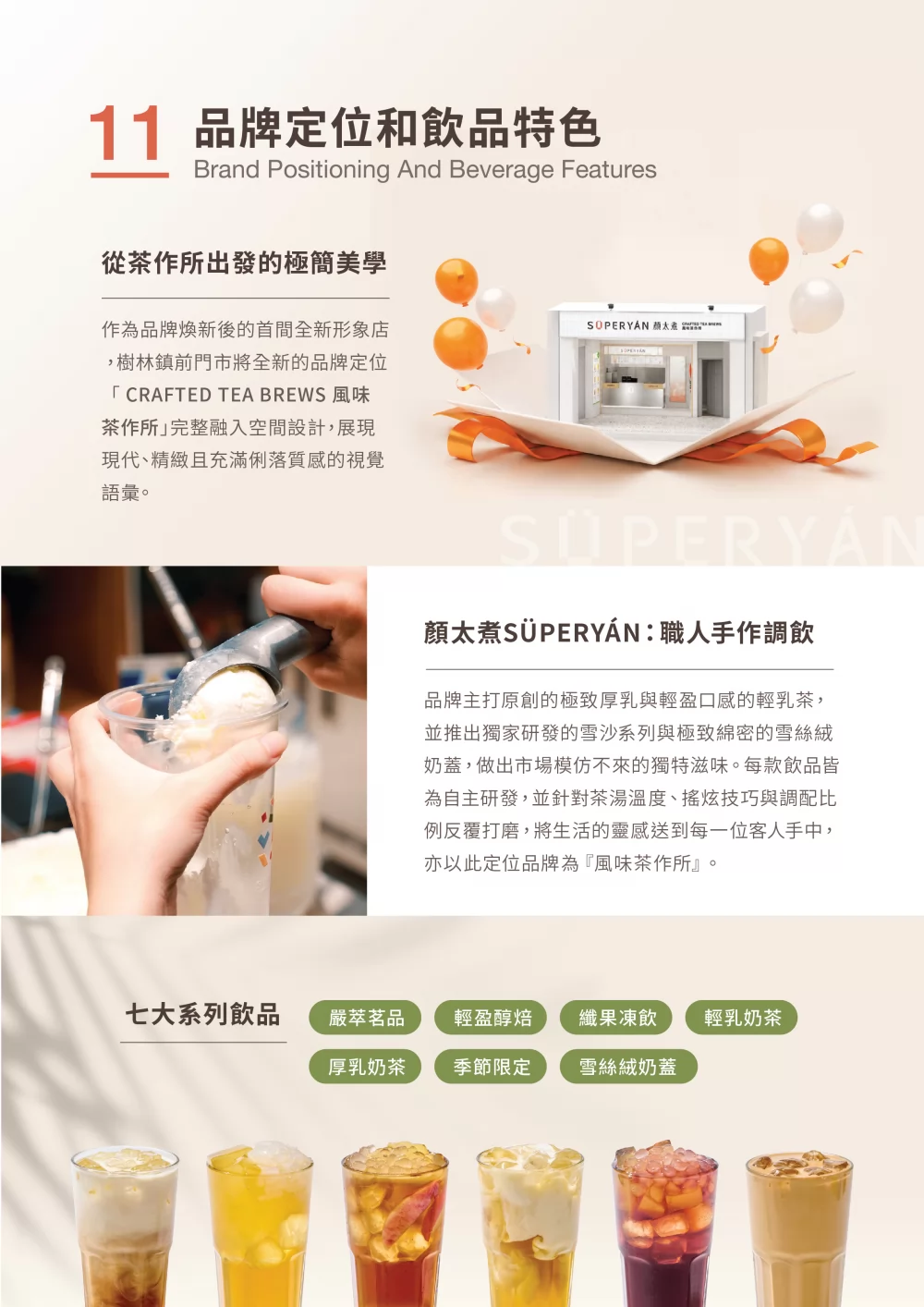 顏太煮 SÜPERYÁN 加盟優勢