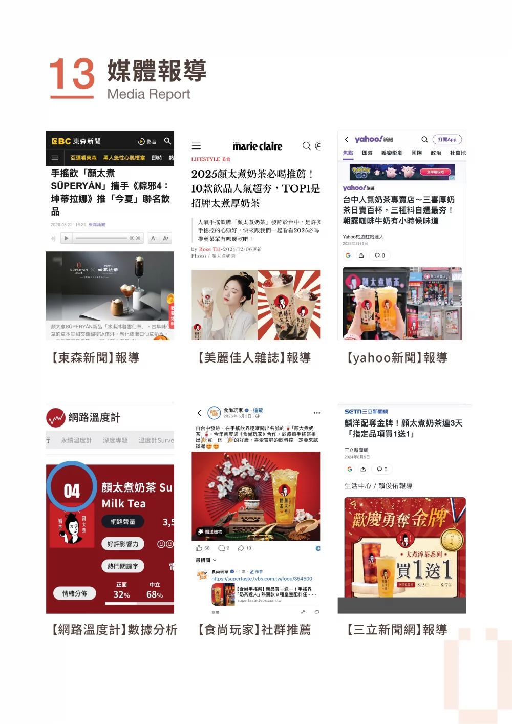 顏太煮 SÜPERYÁN 加盟優勢