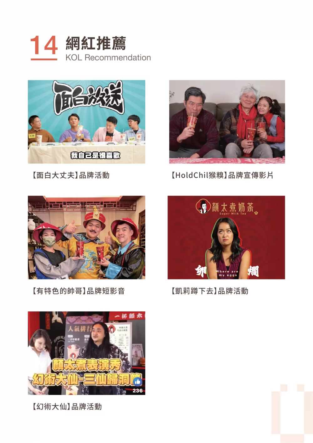 顏太煮 SÜPERYÁN 加盟優勢