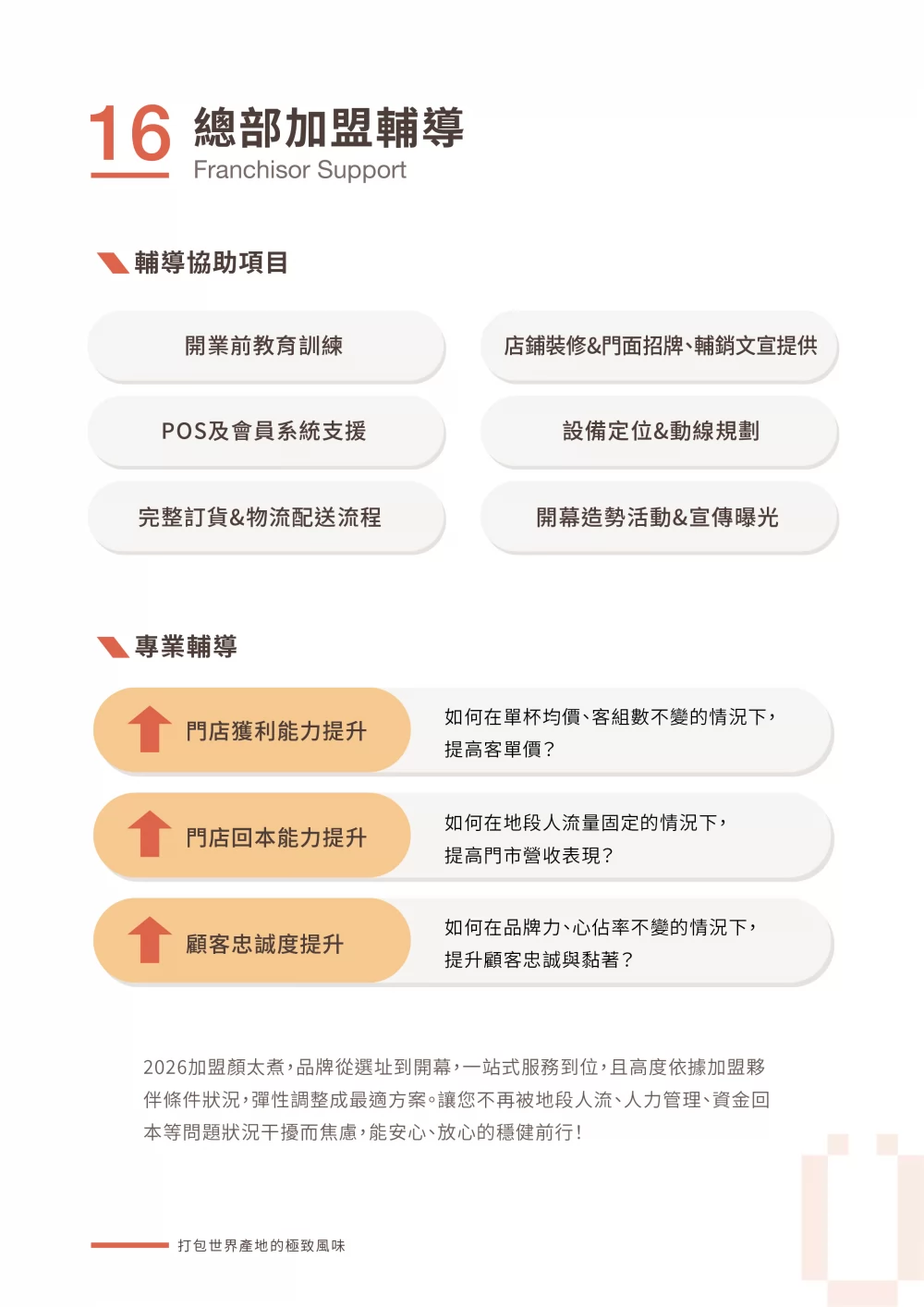 顏太煮 SÜPERYÁN 加盟優勢