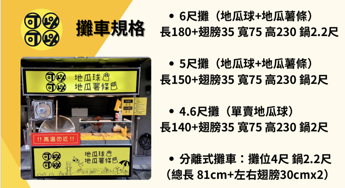 可以可以地瓜球 加盟優勢