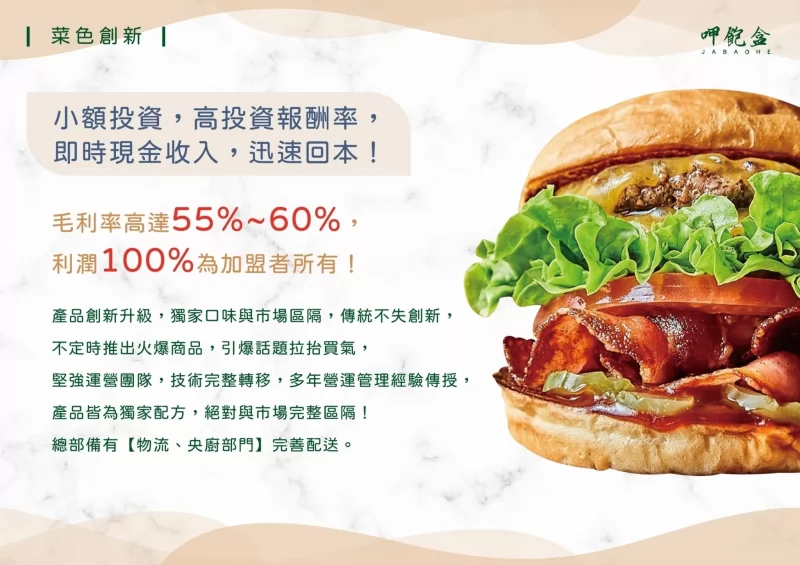 呷飽盒  醬燒烤肉吐司x粉漿蛋餅 加盟優勢