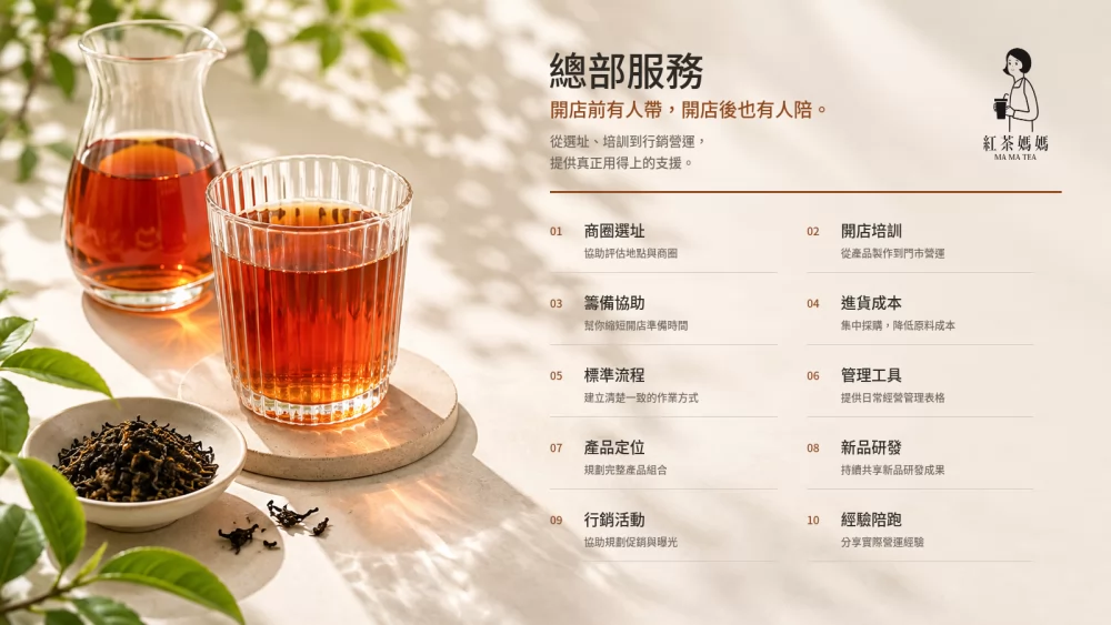 紅茶媽媽 加盟優勢