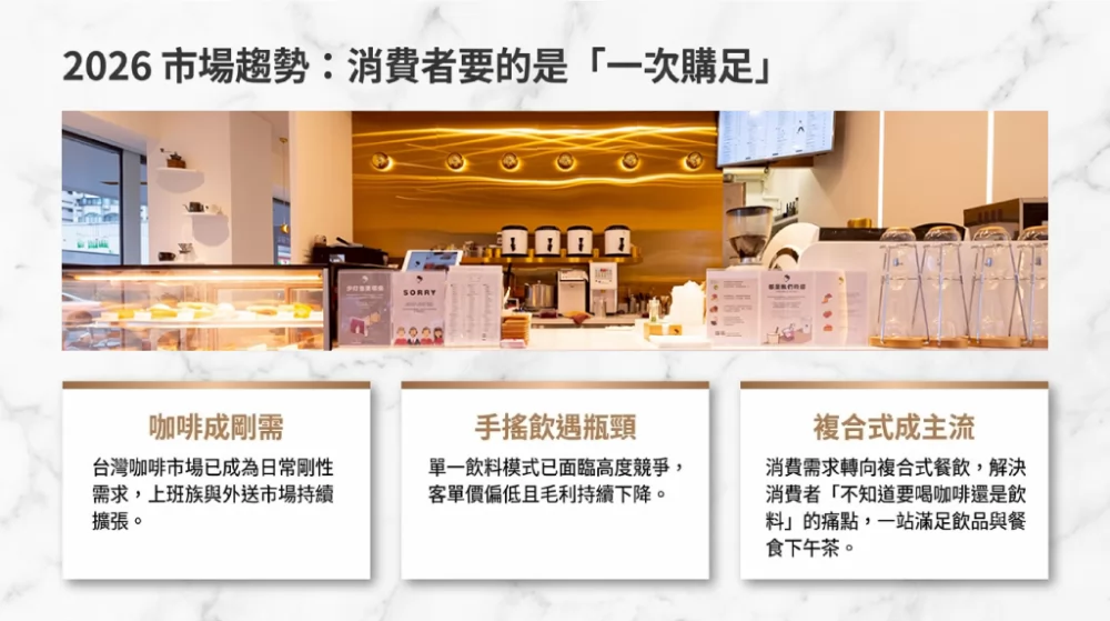 玉津咖啡 | 生椰拿鐵 新式茶飲 加盟優勢