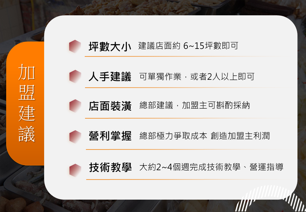 正統台灣第一家塩酥雞 加盟優勢