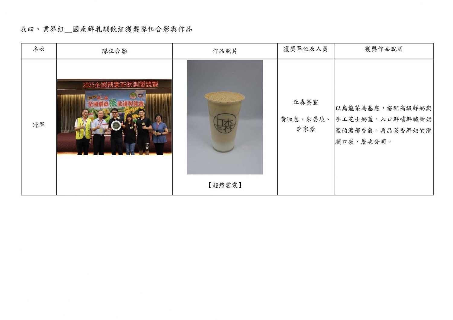 丘森茶室 加盟優勢