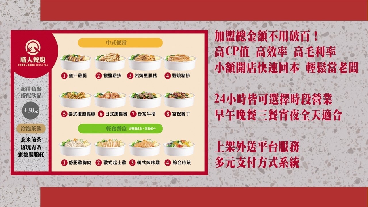 職人餐廚 加盟優勢