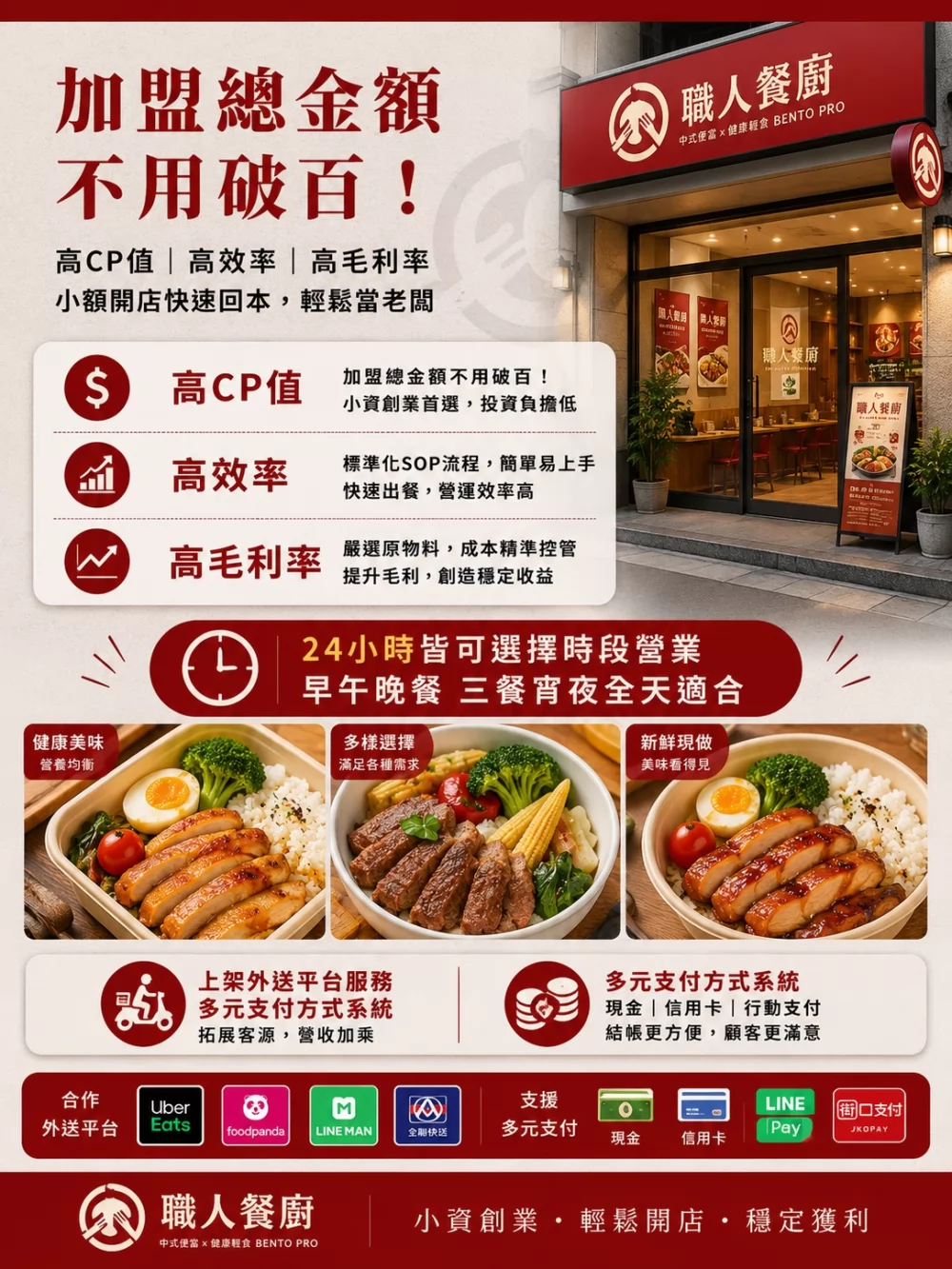 職人餐廚 加盟優勢