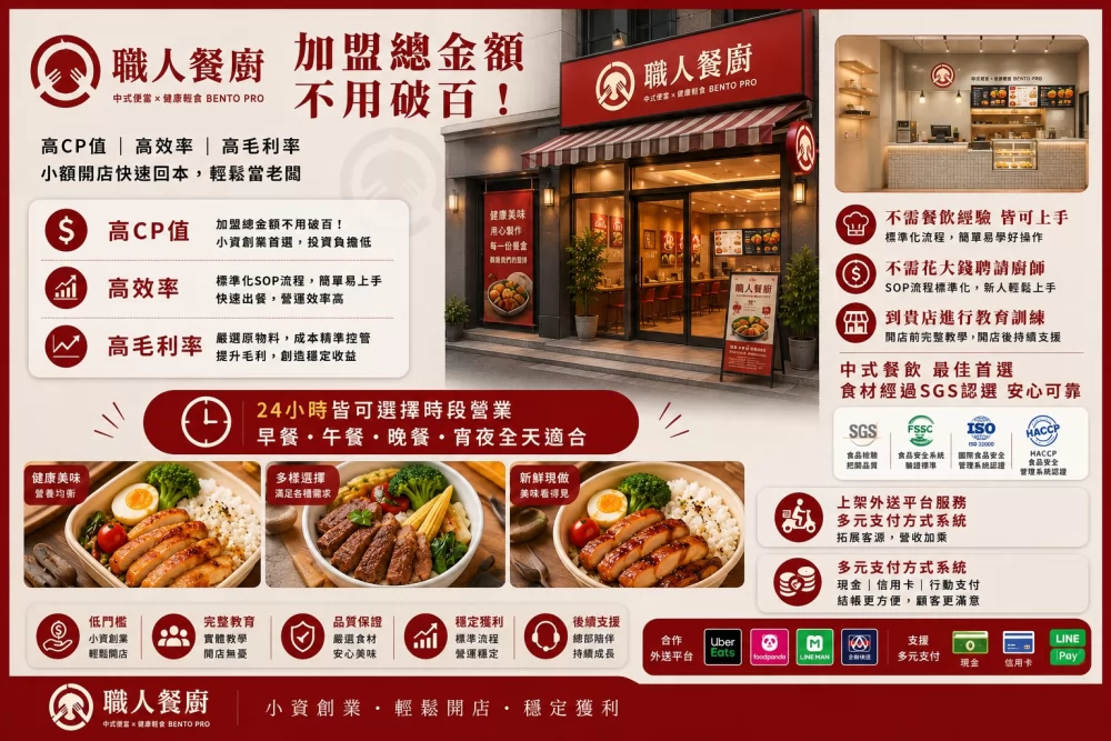 職人餐廚 加盟優勢