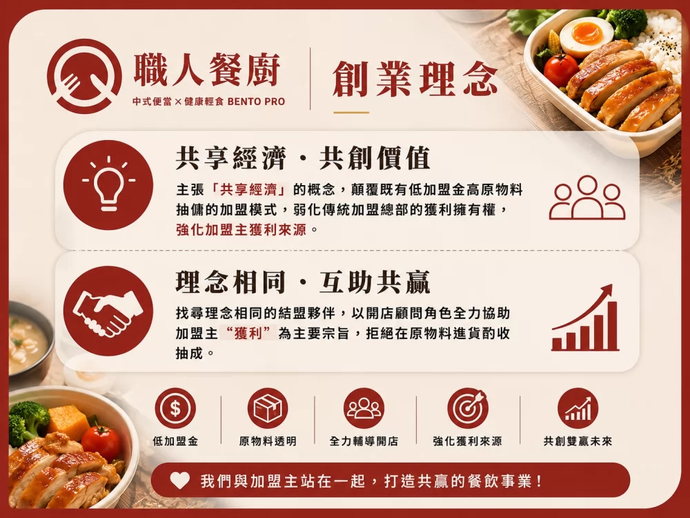 職人餐廚 加盟優勢