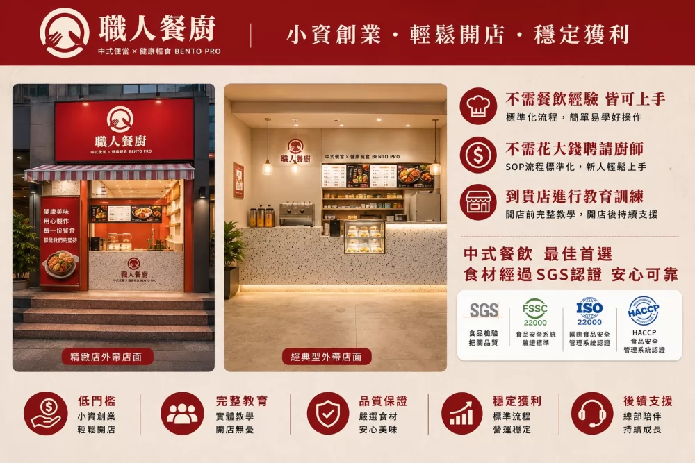 職人餐廚 加盟優勢