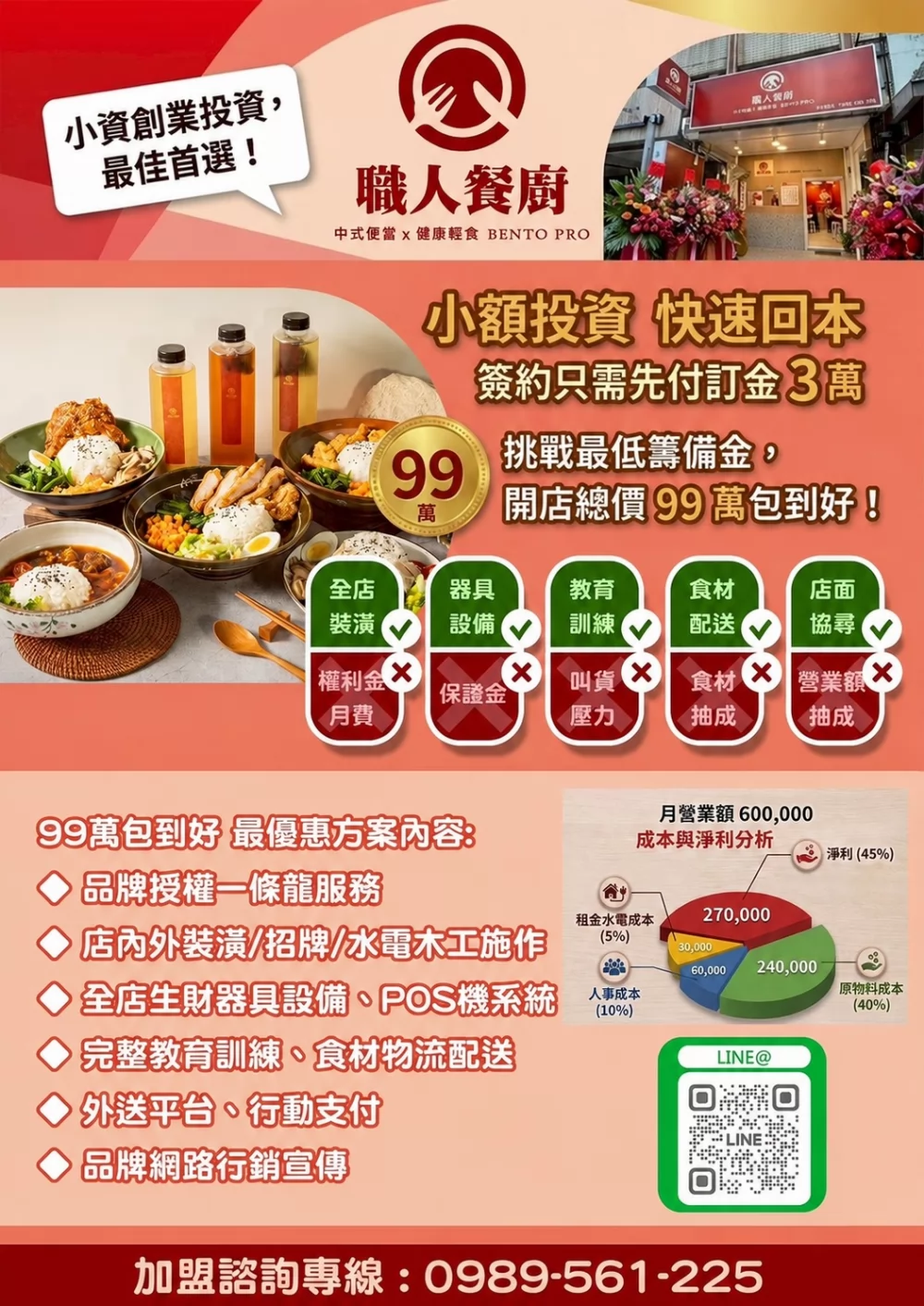 職人餐廚 加盟優勢