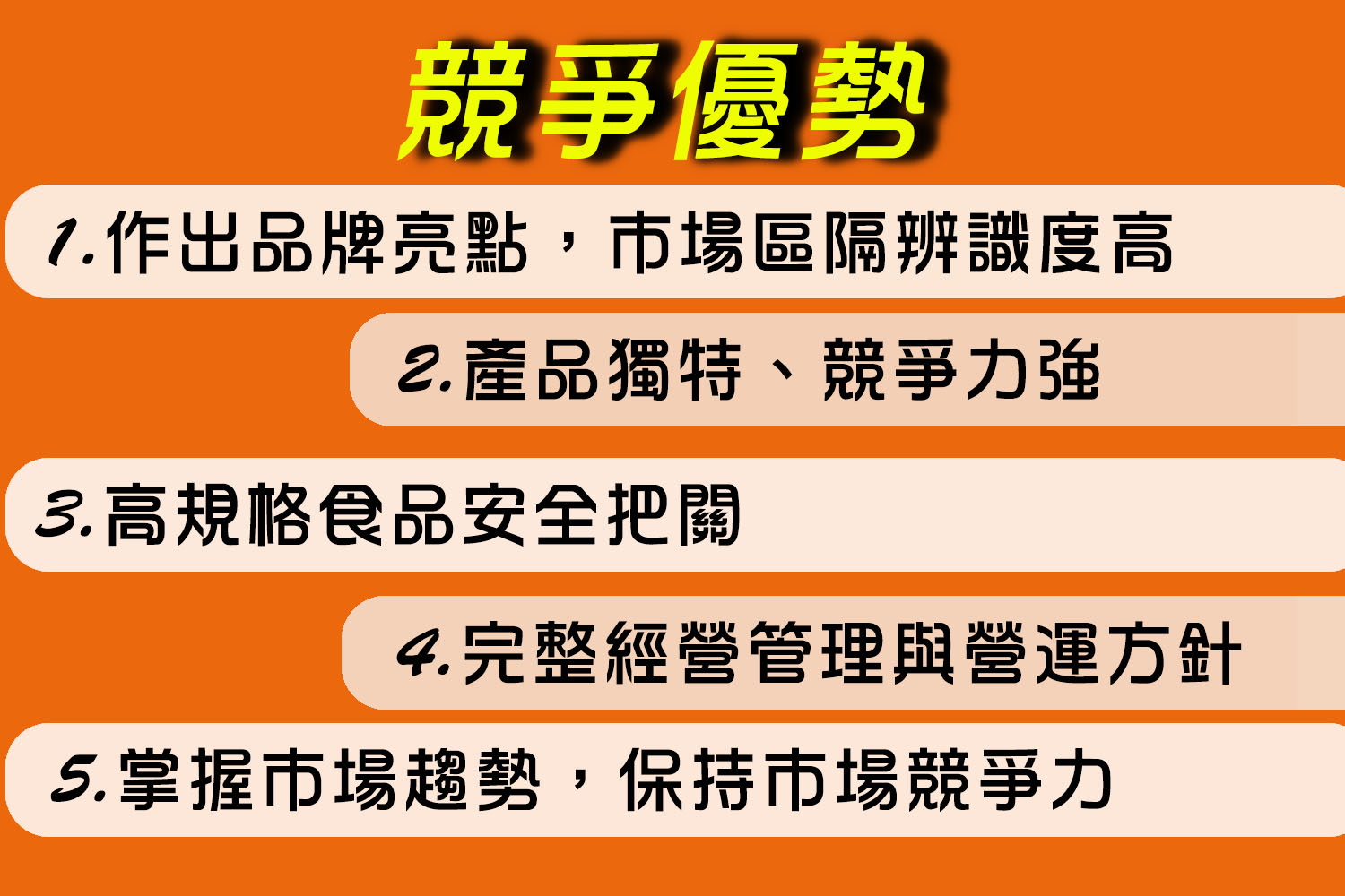 沈記脆皮五花豬 加盟優勢