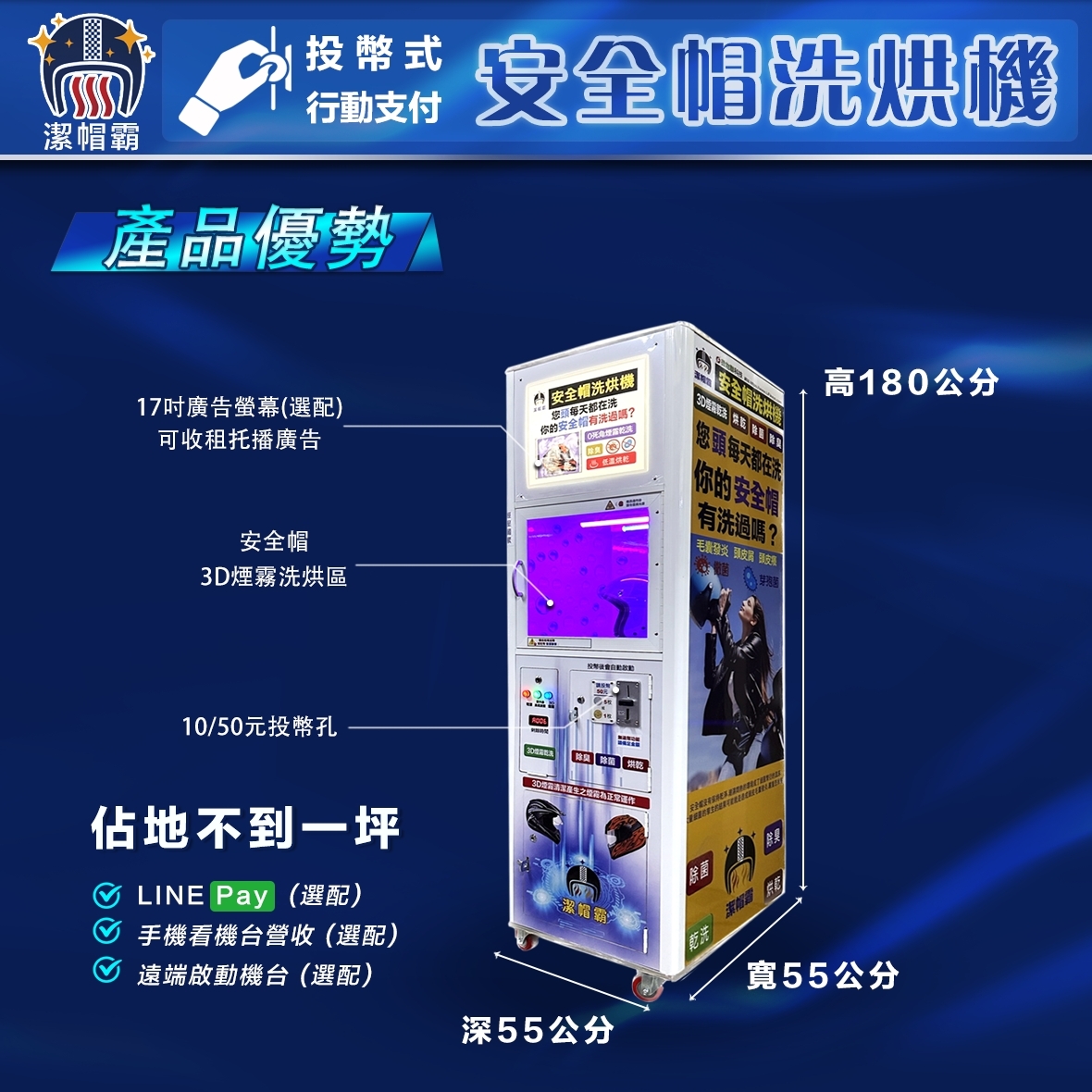 潔帽霸 安全帽洗烘機 加盟優勢