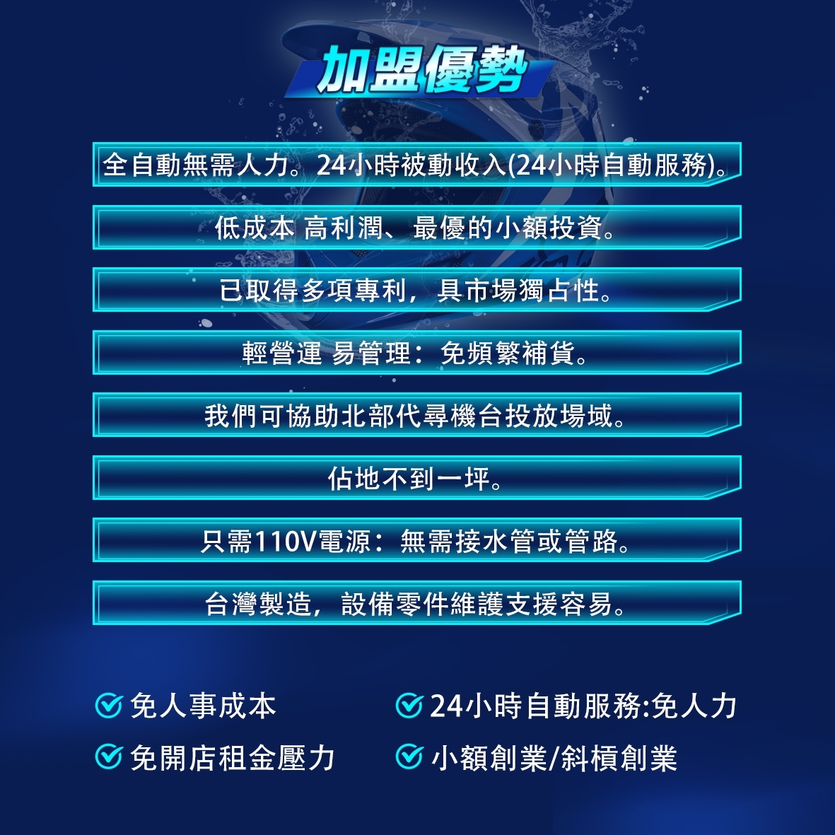 潔帽霸 安全帽洗烘機 加盟優勢