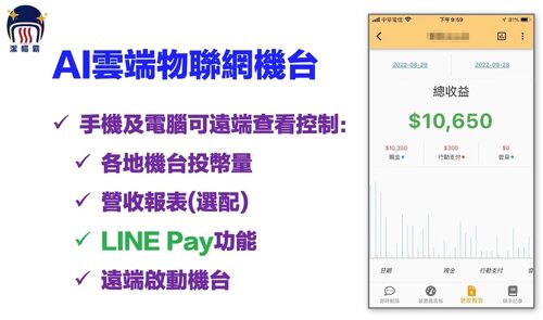 潔帽霸 安全帽洗烘機 產品介紹