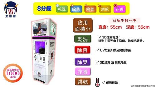 潔帽霸 安全帽洗烘機 產品介紹