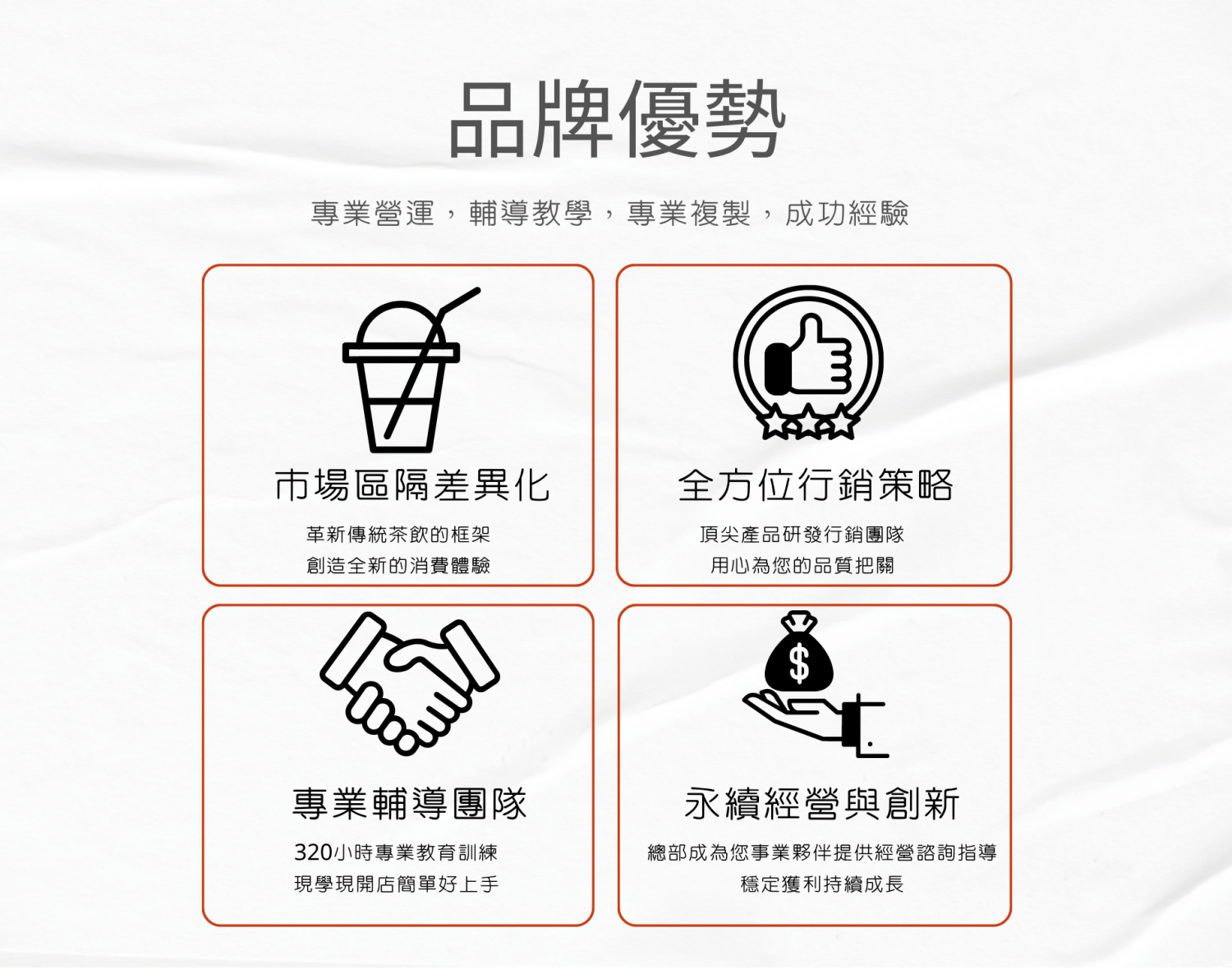 青嵐茶飲 加盟優勢