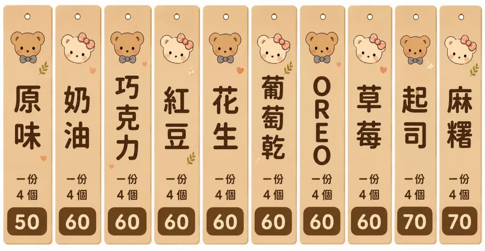 米米&娜娜小熊燒  產品圖片 #9