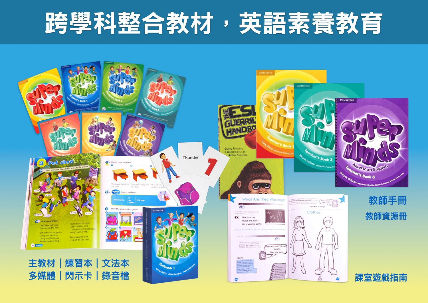 英國皇家英語 加盟優勢