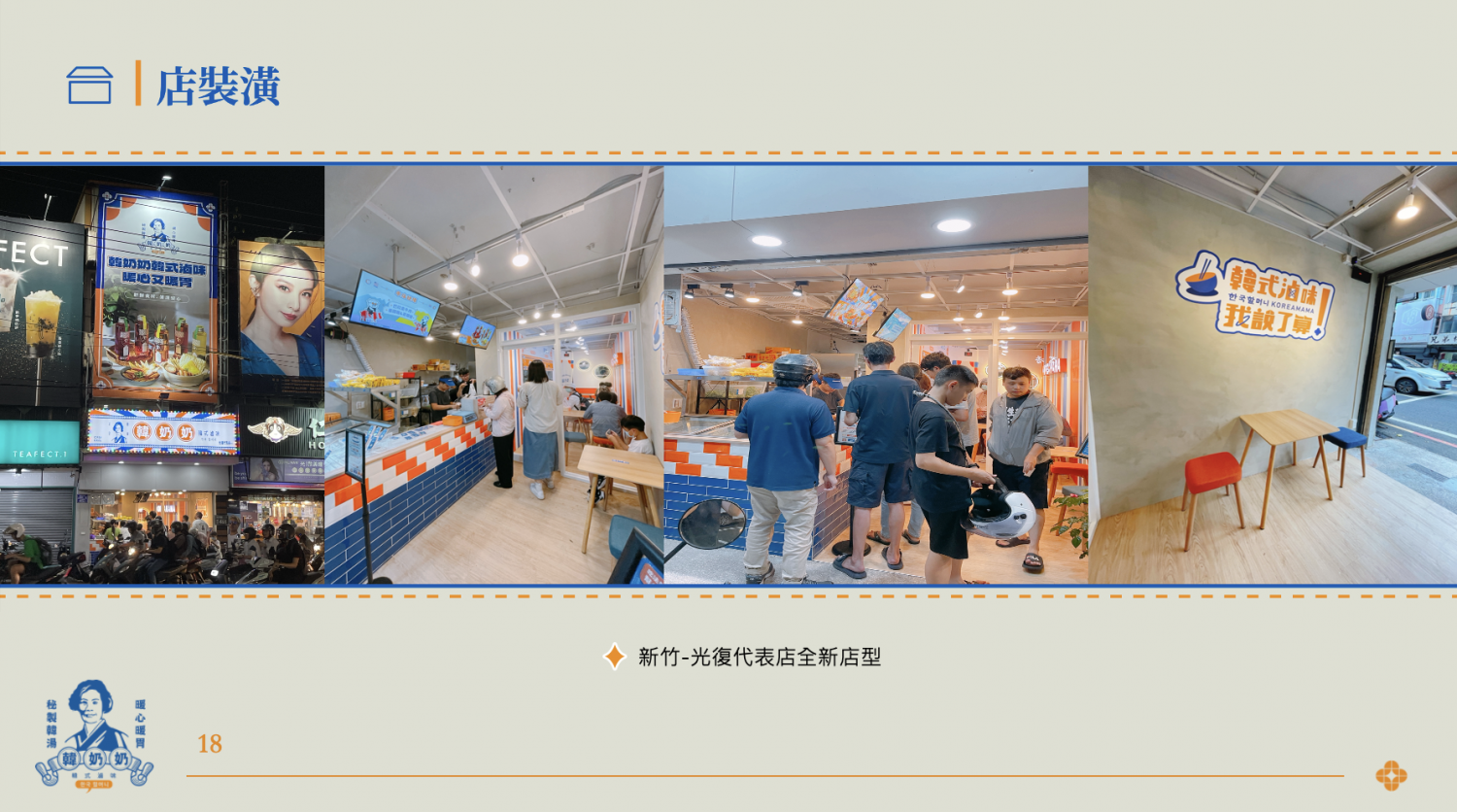 韓奶奶韓式豆腐鍋物 加盟優勢