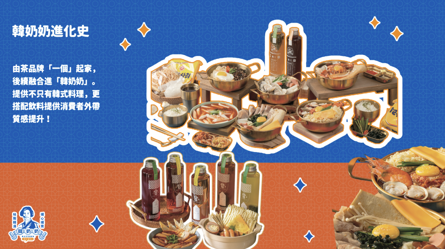 韓奶奶韓式豆腐鍋物 加盟優勢