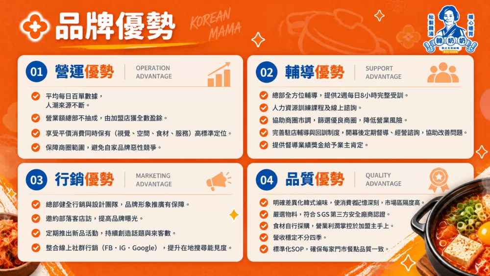 韓奶奶韓式豆腐鍋物 加盟優勢