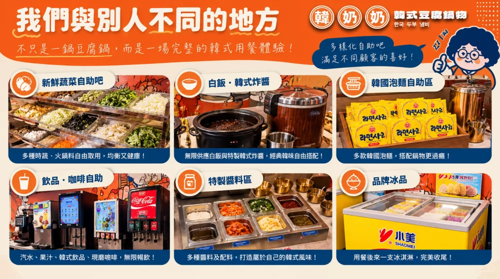 韓奶奶韓式豆腐鍋物 加盟優勢