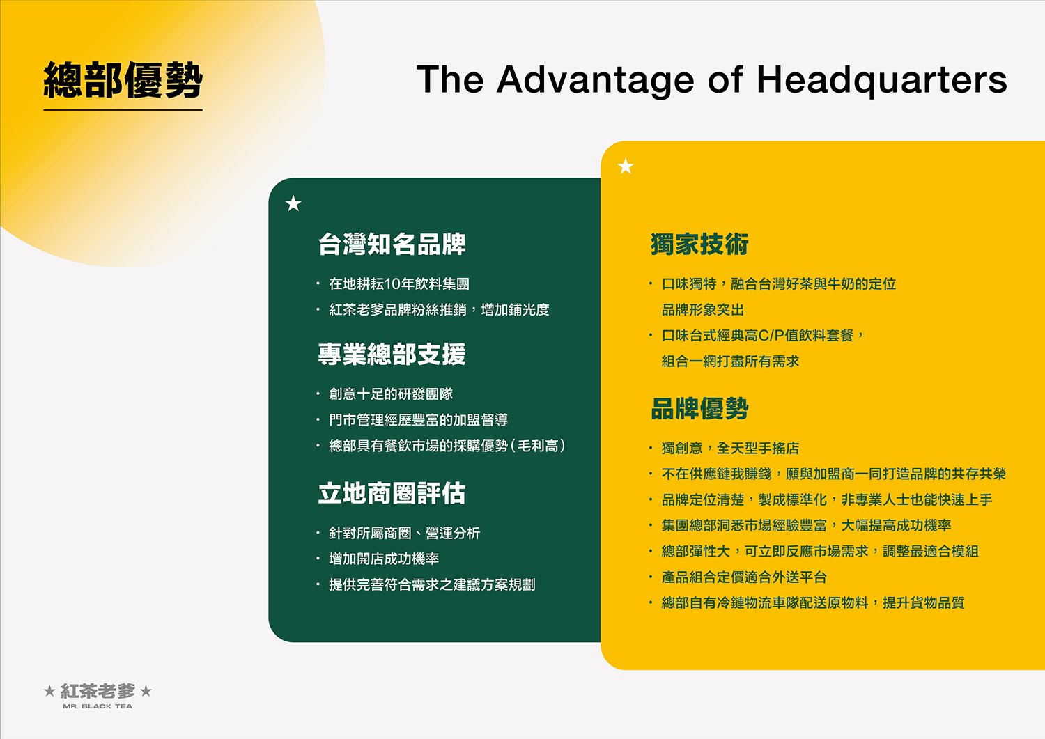 紅茶老爹 加盟優勢