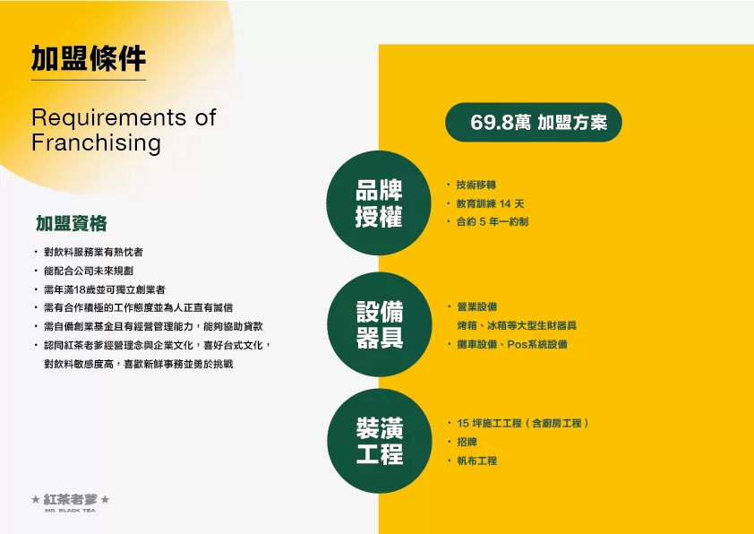紅茶老爹 加盟優勢