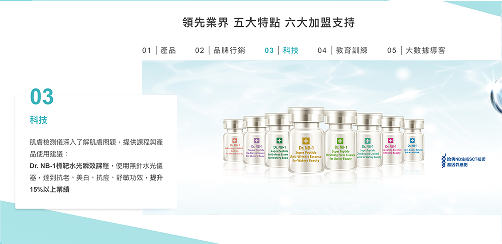 東森自然美 加盟優勢