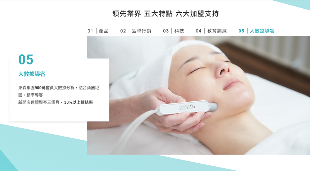 東森自然美 加盟優勢