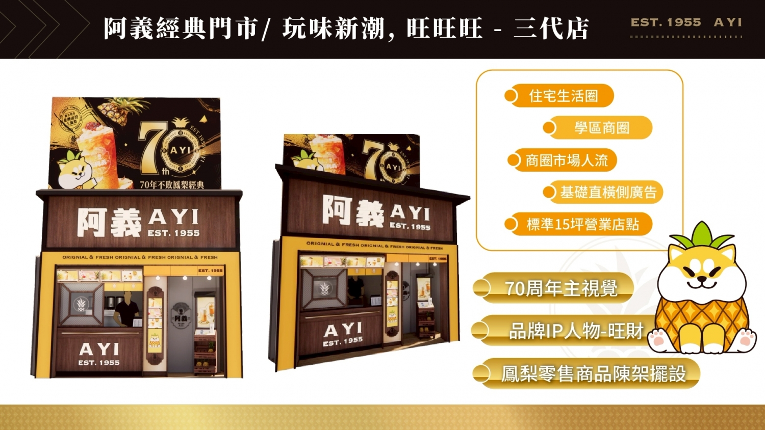 1955阿義 加盟優勢