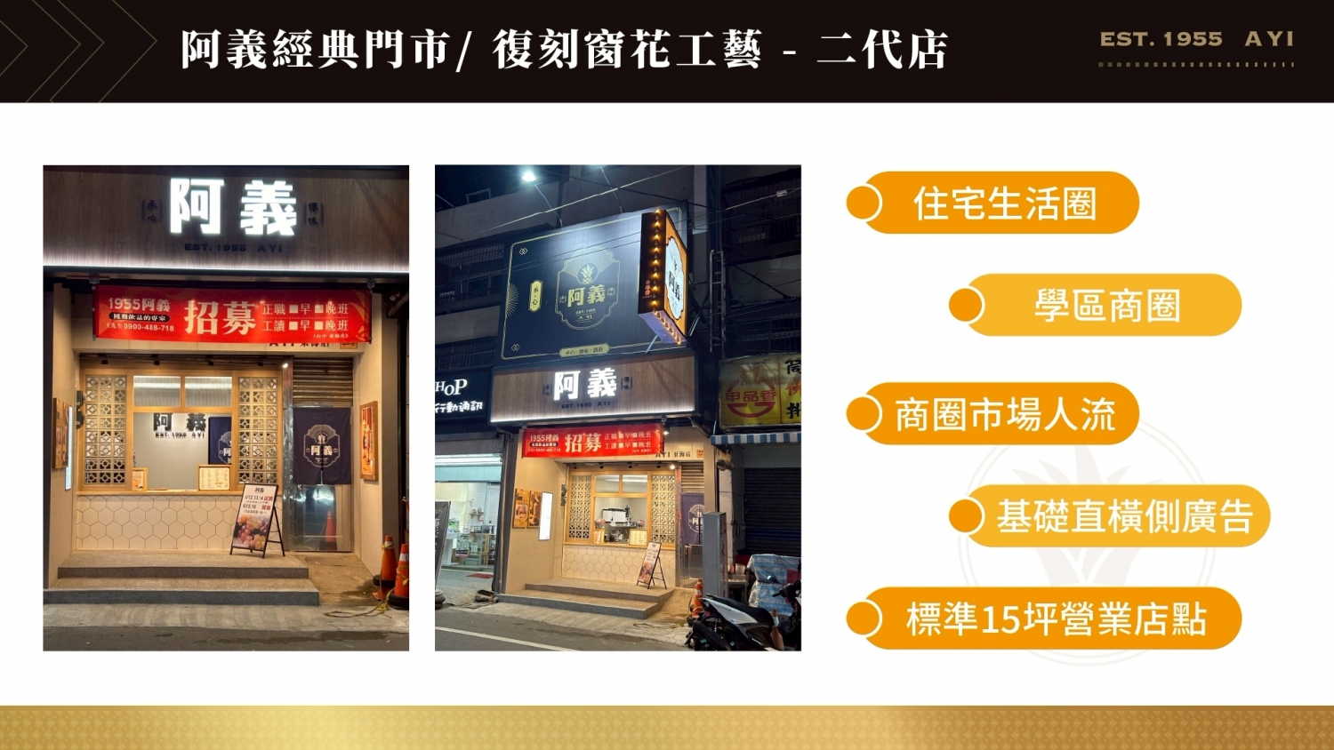 1955阿義 加盟優勢